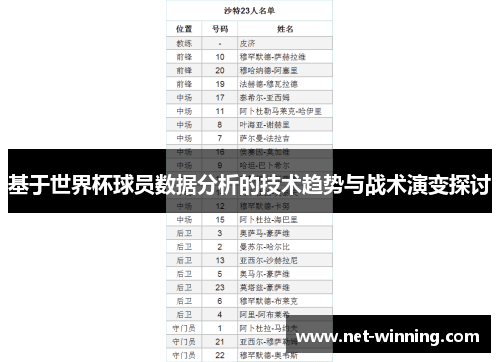 基于世界杯球员数据分析的技术趋势与战术演变探讨