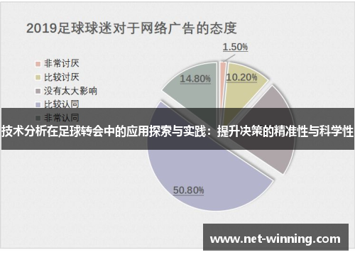 技术分析在足球转会中的应用探索与实践：提升决策的精准性与科学性