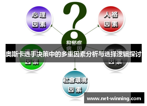 奥斯卡选手决策中的多重因素分析与选择逻辑探讨