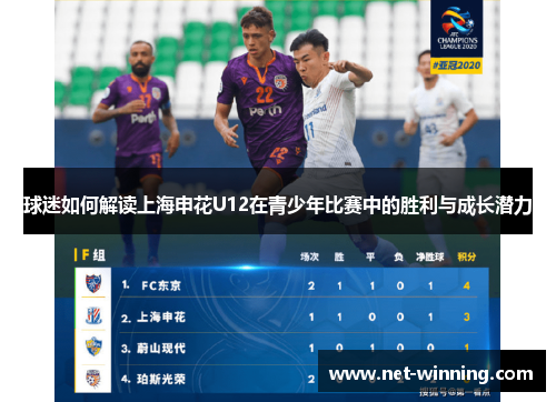 球迷如何解读上海申花U12在青少年比赛中的胜利与成长潜力