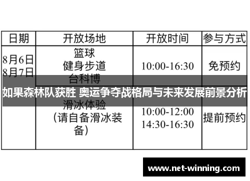 如果森林队获胜 奥运争夺战格局与未来发展前景分析