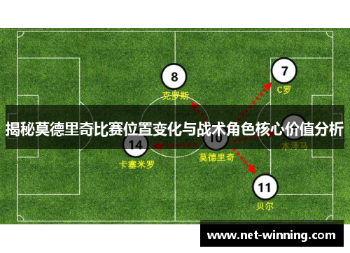 揭秘莫德里奇比赛位置变化与战术角色核心价值分析
