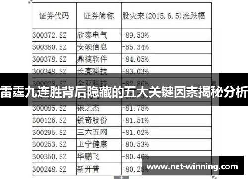 雷霆九连胜背后隐藏的五大关键因素揭秘分析
