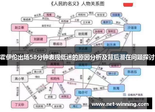 霍伊伦出场58分钟表现低迷的原因分析及背后潜在问题探讨 霍伊伦出场58分钟表现低迷的原因分析及背后潜在问题探讨