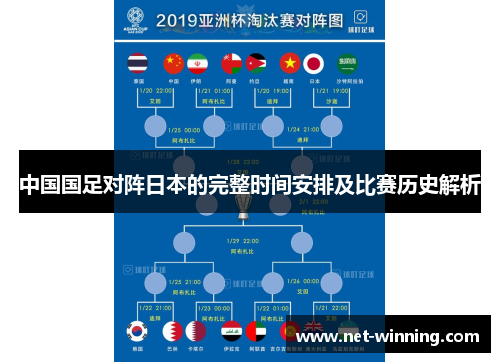 中国国足对阵日本的完整时间安排及比赛历史解析