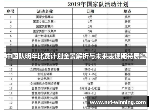 中国队明年比赛计划全景解析与未来表现期待展望 中国队明年比赛计划全景解析与未来表现期待展望