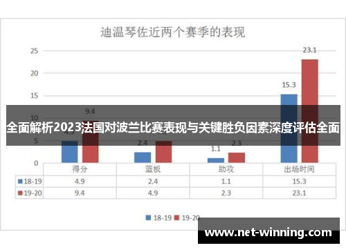 全面解析2023法国对波兰比赛表现与关键胜负因素深度评估全面