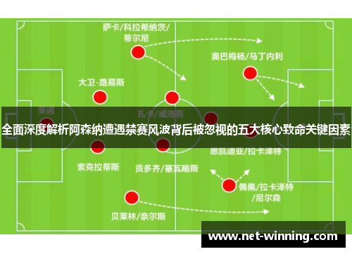 全面深度解析阿森纳遭遇禁赛风波背后被忽视的五大核心致命关键因素