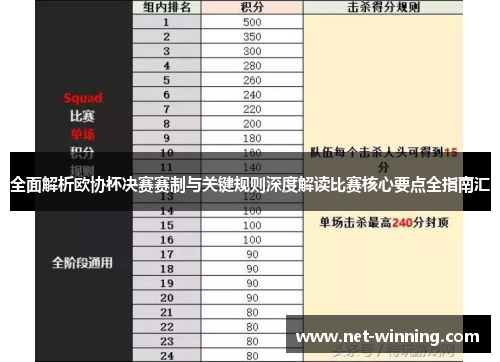 全面解析欧协杯决赛赛制与关键规则深度解读比赛核心要点全指南汇