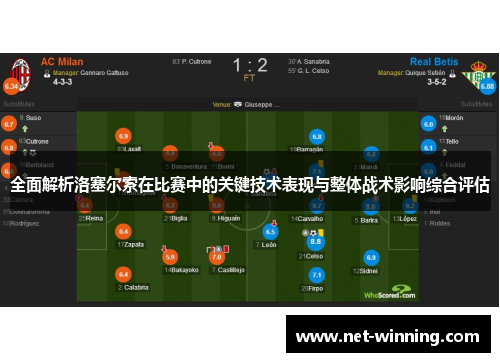 全面解析洛塞尔索在比赛中的关键技术表现与整体战术影响综合评估
