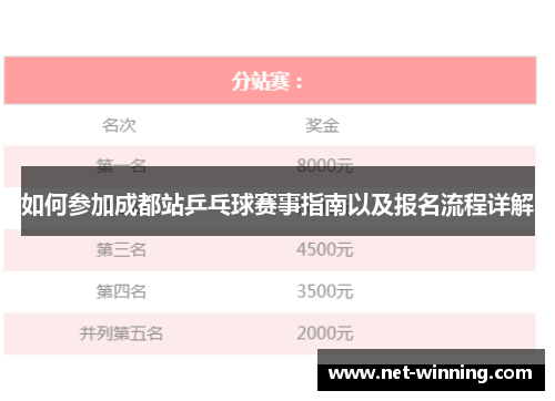 如何参加成都站乒乓球赛事指南以及报名流程详解