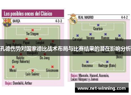 孔德伤势对国家德比战术布局与比赛结果的潜在影响分析