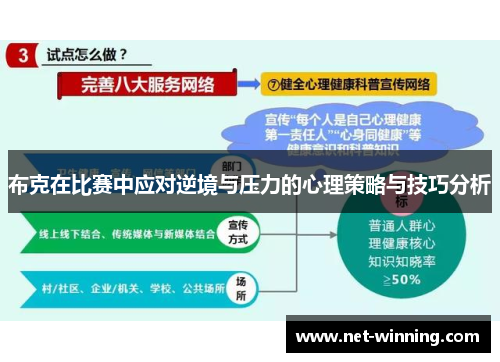 布克在比赛中应对逆境与压力的心理策略与技巧分析