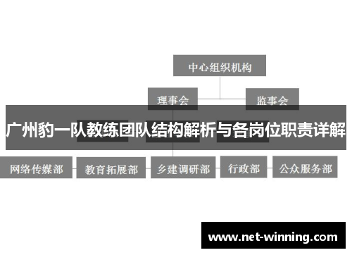 广州豹一队教练团队结构解析与各岗位职责详解