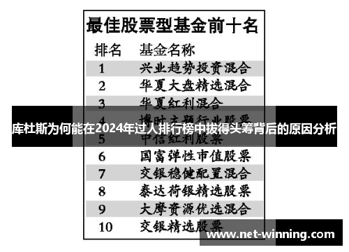库杜斯为何能在2024年过人排行榜中拔得头筹背后的原因分析