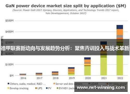 德甲联赛新动向与发展趋势分析：聚焦青训投入与战术革新