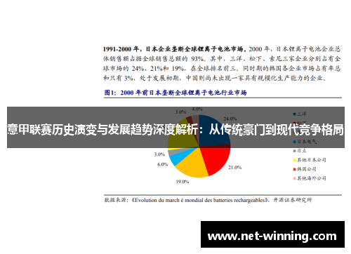 意甲联赛历史演变与发展趋势深度解析:从传统豪门到现代竞争格局 意甲联赛历史演变与发展趋势深度解析:从传统豪门到现代竞争格局