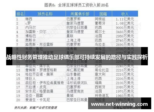 战略性财务管理推动足球俱乐部可持续发展的路径与实践探析 战略性财务管理推动足球俱乐部可持续发展的路径与实践探析